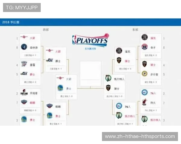 火箭队最新的赛程分析有哪些关键点